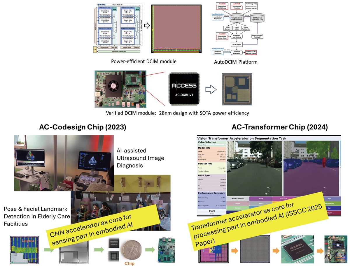 Technology image for TT-0008