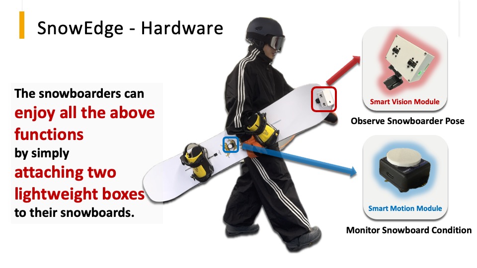 Technology image for TT-0039