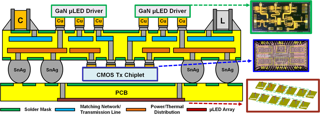 Technology image for TT-0046