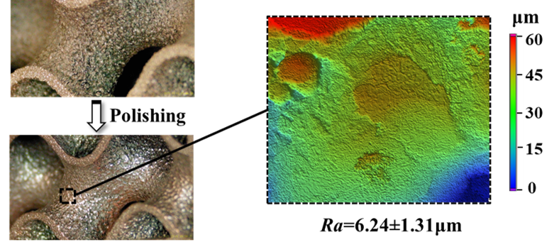 Technology image for TT-0092