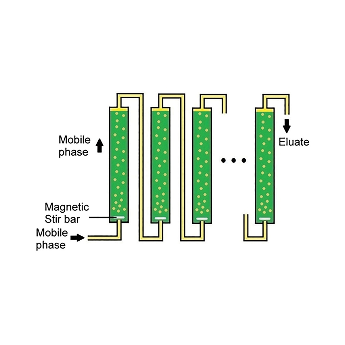 Technology image for TT-0116