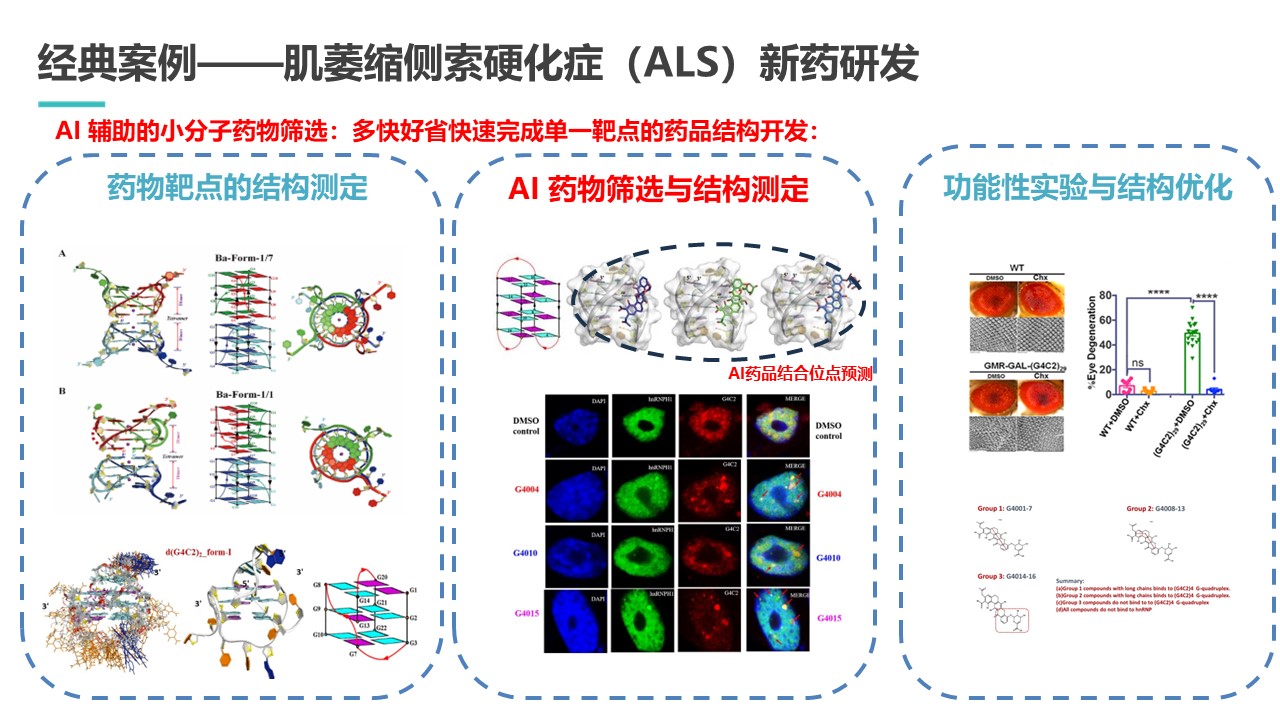 Technology image for TT-0120